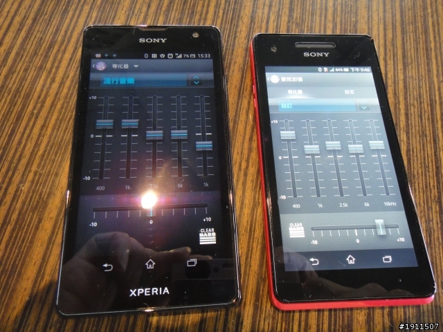 【心得】“隨時隨地水心所欲!!”Sony Xperia V之我人生第一場~台中體驗會~