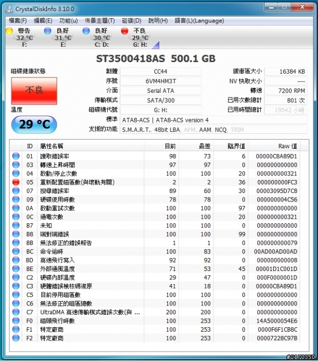 這樣還有救嗎？ ST3500418AS (05 錯誤)