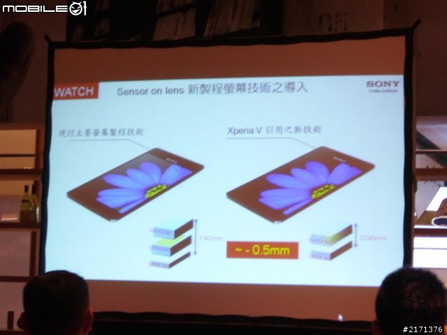 Xpera V 台北水浴體驗會