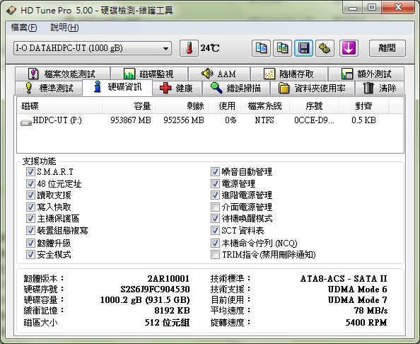 [開箱] I-O DATA 超高速系列 1TB USB3.0 2.5吋行動硬碟-復古紅