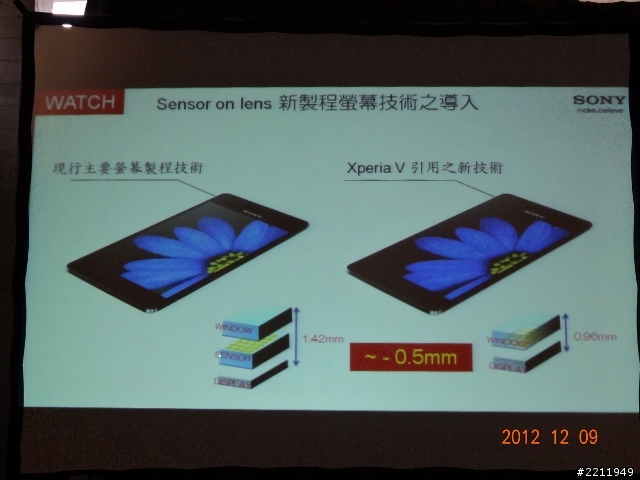 (重發)看就知道的"SONY"，2012年度壓軸旗艦機"Xperia V"!"體驗心得"分享(原發時間12/18