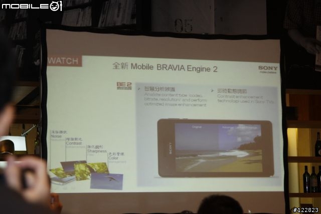 [心得]Sony Xperia V/VC 「隨時隨地 水心所欲」 美背防水一把抓