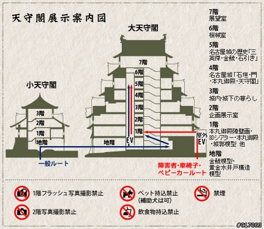 [冬之名古屋自助行]-探訪名古屋城(照片分享)