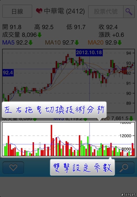 [APP]台股技術分析 (免費)