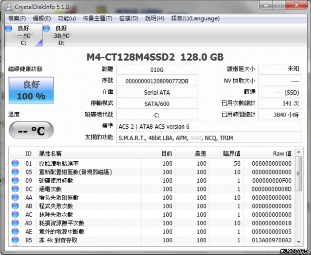 美光m4遇到的問題