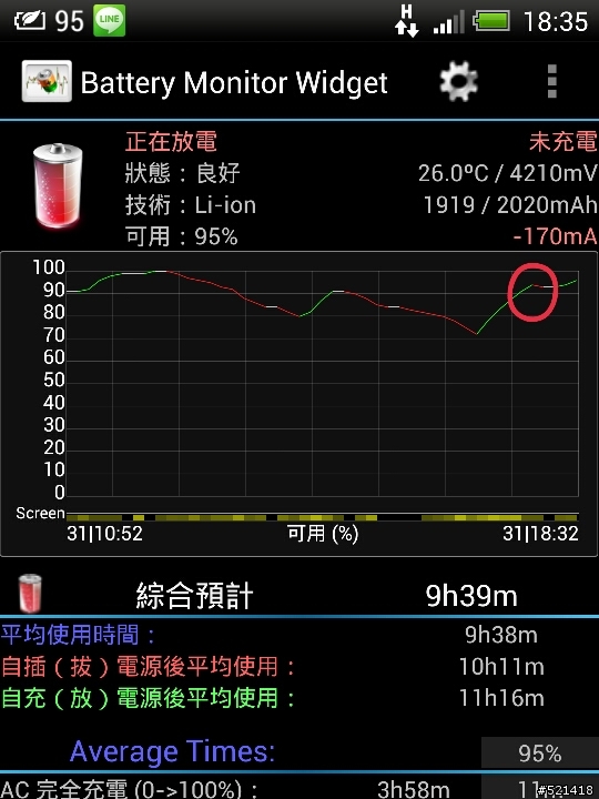 蝴蝶自動不吃電問題？