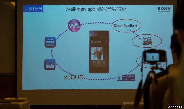 2012-12-08 SONY Xperia V 體驗會 高雄場
