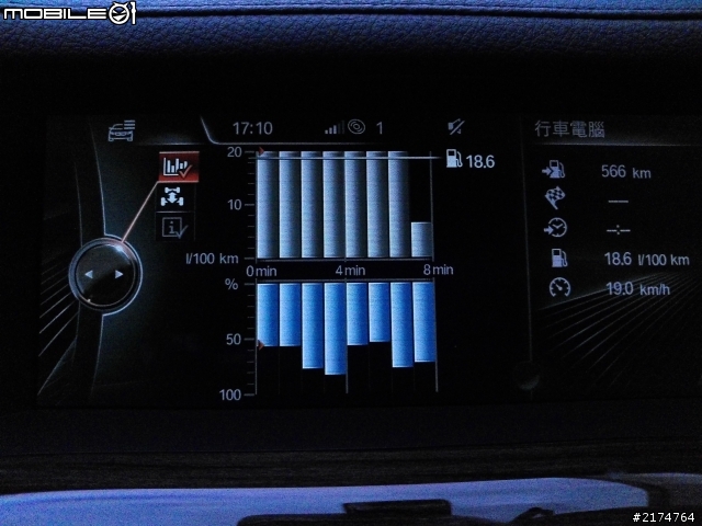 分享 2013年式 BMW ACTIVE HYBRID 7L 開箱