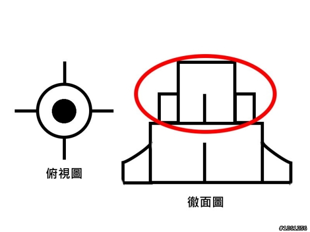 L850 出現問題了(外觀) 12/11更新