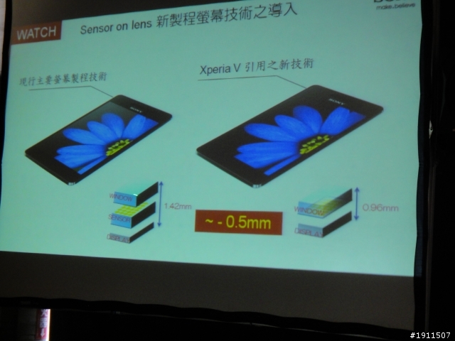 【心得】“隨時隨地水心所欲!!”Sony Xperia V之我人生第一場~台中體驗會~