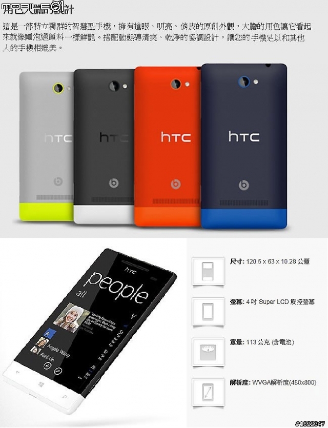 想買HTC 8S 有人能提供分享嗎