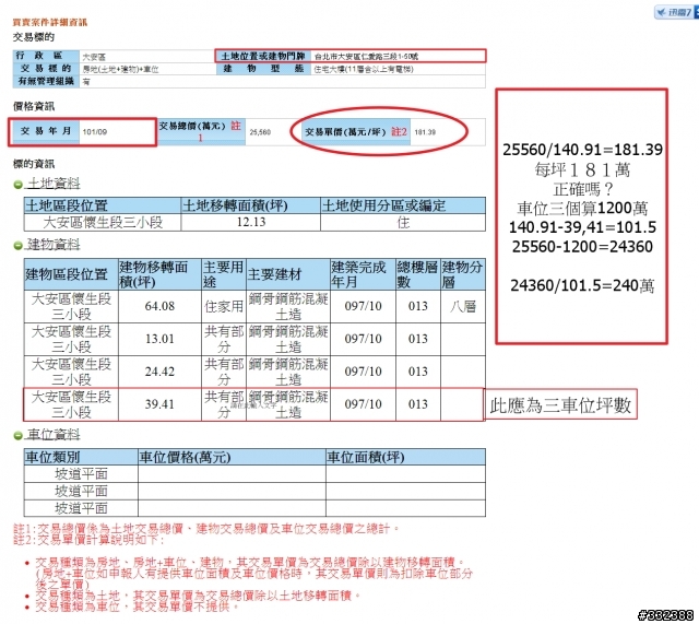 實價登錄刊登240萬豪宅現身了!!