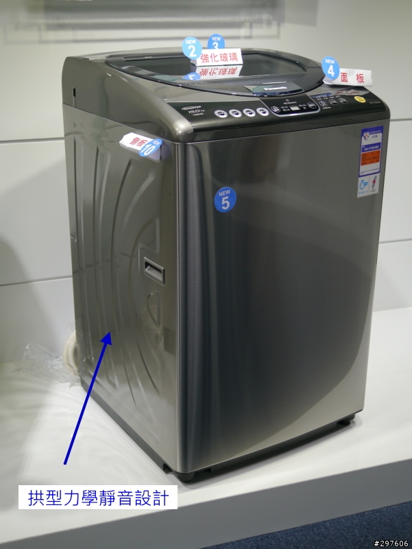 「推薦Panasonic 洗衣機分享會活動」第一場活動心得分享