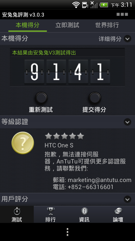 ONES測試