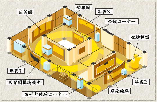 [冬之名古屋自助行]-探訪名古屋城(照片分享)