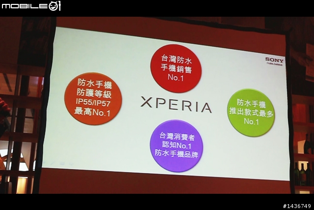 【Sony Xperia V 體驗活動心得】 – 含操作影片
