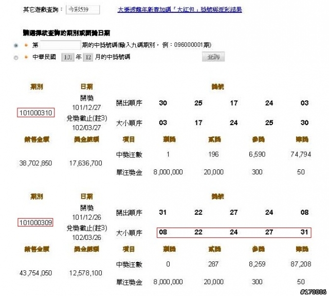 2012最遺憾的事情