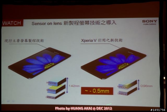 【SONY Xperia V LT25i】影音再進化！美型防水S4雙核體驗