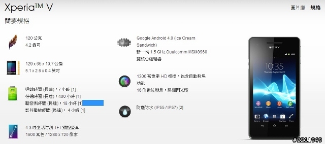 (重發)看就知道的"SONY"，2012年度壓軸旗艦機"Xperia V"!"體驗心得"分享(原發時間12/18