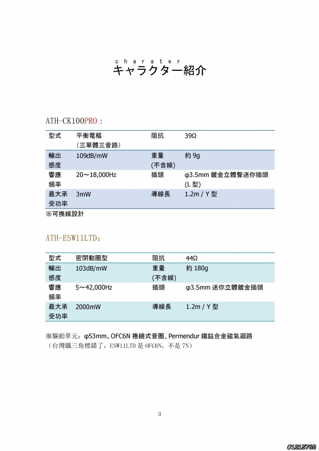【試聽分享】秋葉系 ATH-ESW11LTD評測 更新HA26D搭配簡評