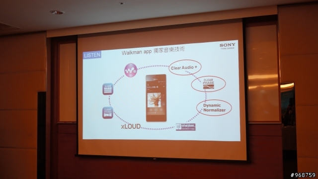 水美機Xperia V搶先體驗-高雄場[與TX眾兄弟外型PK]