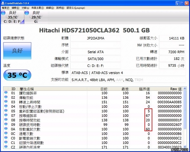 Hitachi 500G硬碟 聲音變大了