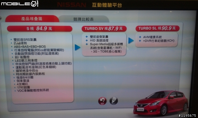 還在做夢嗎? New Tiida 最新規格表
