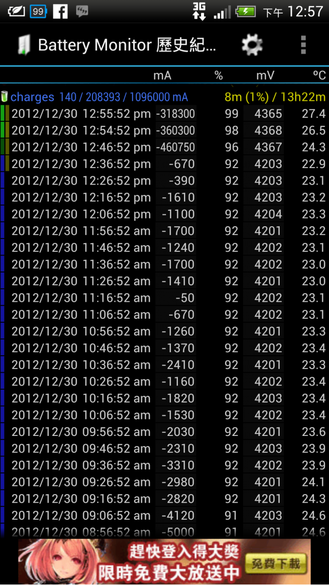我的蝴蝶無法用USB充到100%