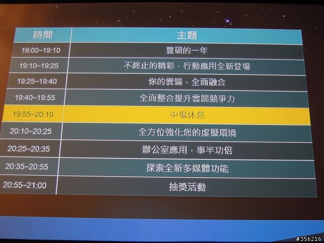 [分享] Synology DSM 4.2 Beta Night 即時分享及討論 (12/29更新)