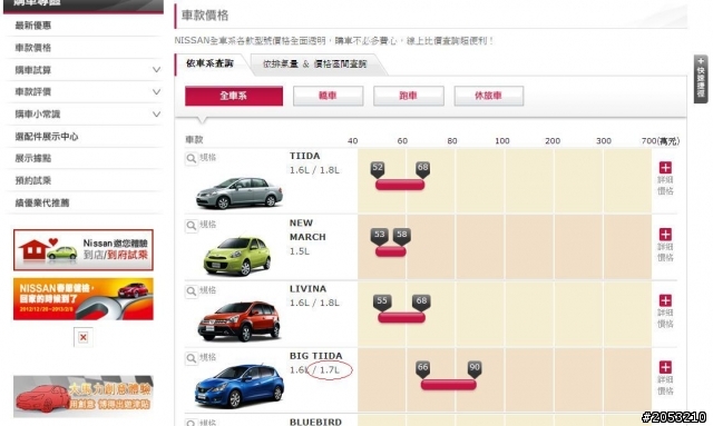 BIG TIIDA 官方網站不少錯別字