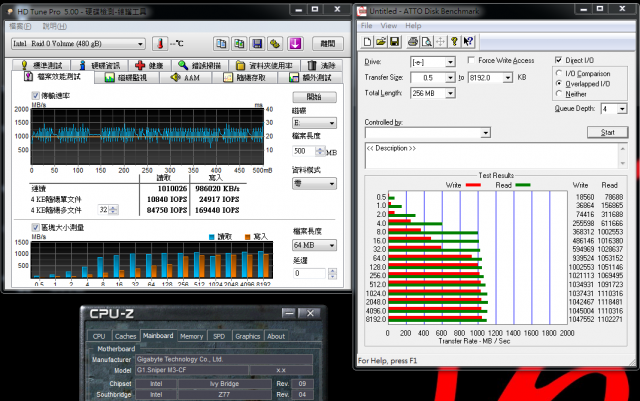 CORSAIR Force GS 240GB單款與Raid0 SSD效能實測