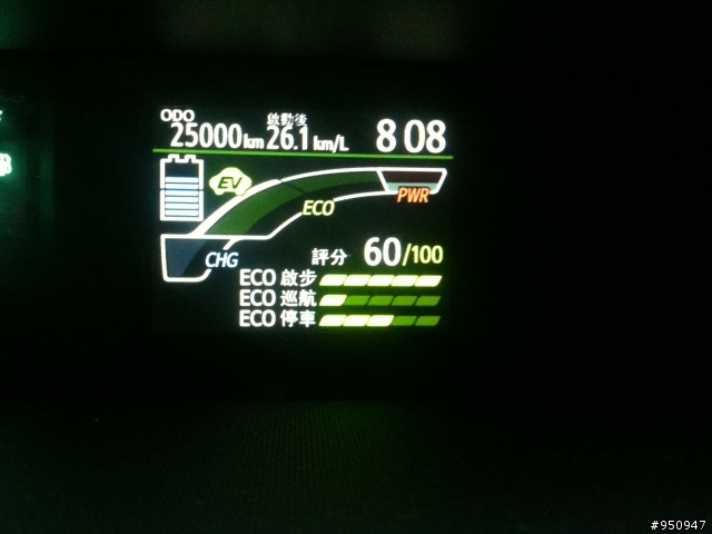 PRIUS C 2萬5千公里達成