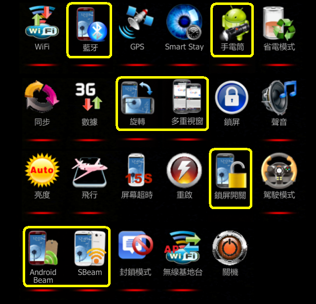 i9300 4.1.2 亞米加38 ZSEMA1 Tubro 卡刷版