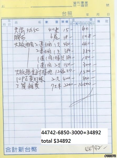 小資打造出現代風二加一房間