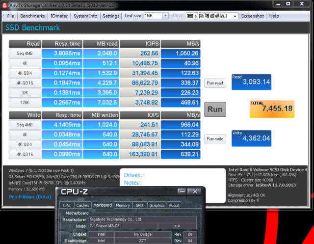 CORSAIR Force GS 240GB單款與Raid0 SSD效能實測
