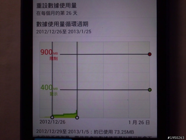HTC ONE X+ 內建上網流量問題!!!