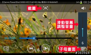 HTC One SV 與Samsung Galaxy S3 mini 共同分享