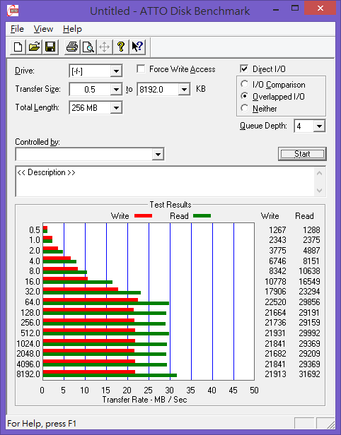 [開箱+簡易測試]Verico TM03 32GB(USB 3.0)隨身碟