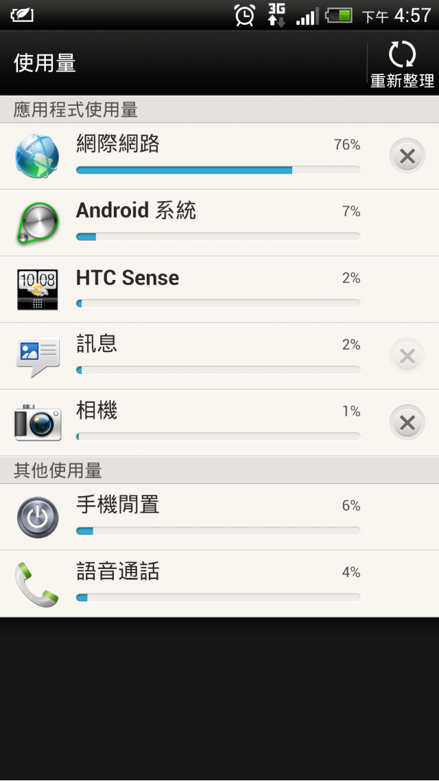 高手請幫看我的蝴蝶這樣耗電是正常還是太耗電?(有圖)