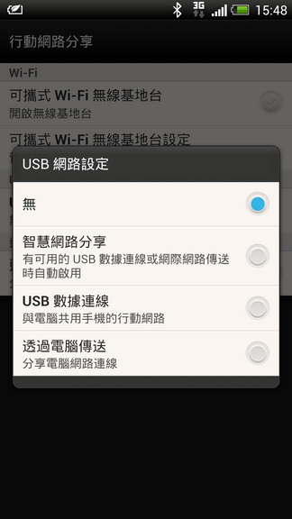HTC蝴蝶駕馭術-打造屬於自己的風格(連載中2-2-1)
