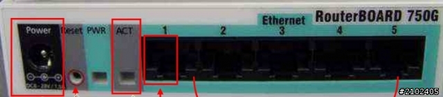 [解決了RB750GL]想換分享器(路由器)