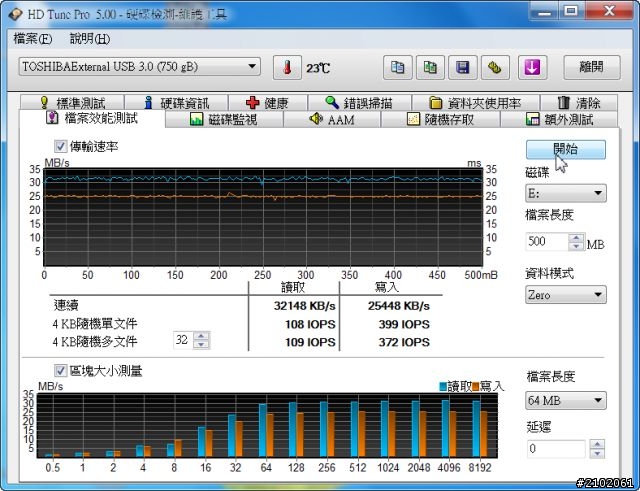 分享可以殺雞取卵-3年保的Toshiba 黑靚潮 750GB USB3.0 2.5吋行動硬碟