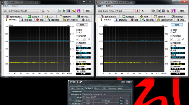 CORSAIR Force GS 240GB單款與Raid0 SSD效能實測
