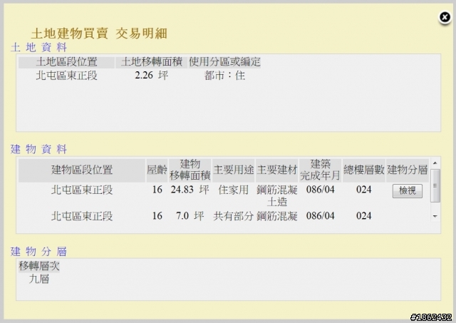 請問 此筆交易是真的嗎 在實價登錄網站看到的