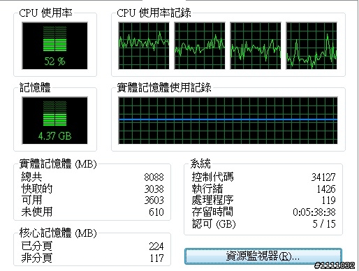 GE60 龍谷不順?