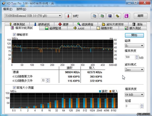 分享可以殺雞取卵-3年保的Toshiba 黑靚潮 750GB USB3.0 2.5吋行動硬碟