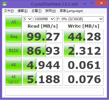 [開箱+簡易測試]Verico TM03 32GB(USB 3.0)隨身碟