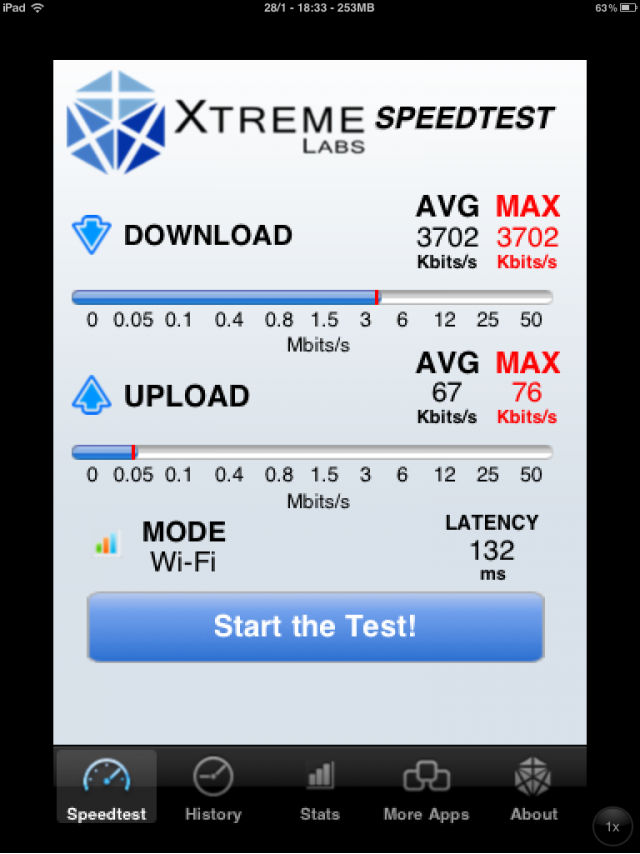 請問這樣的iPhone5  wifi 有問題嗎? (已經去神腦換過一次整新機了!)