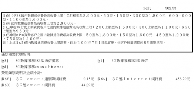 mcool費用疑問@@