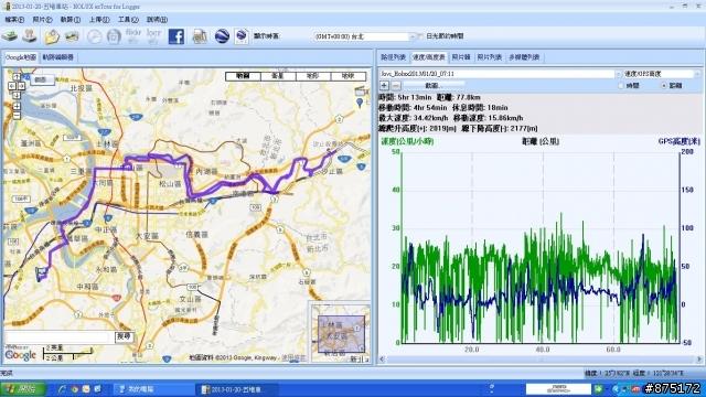 [路線]光復橋>大佳河濱>五堵車站...75KM